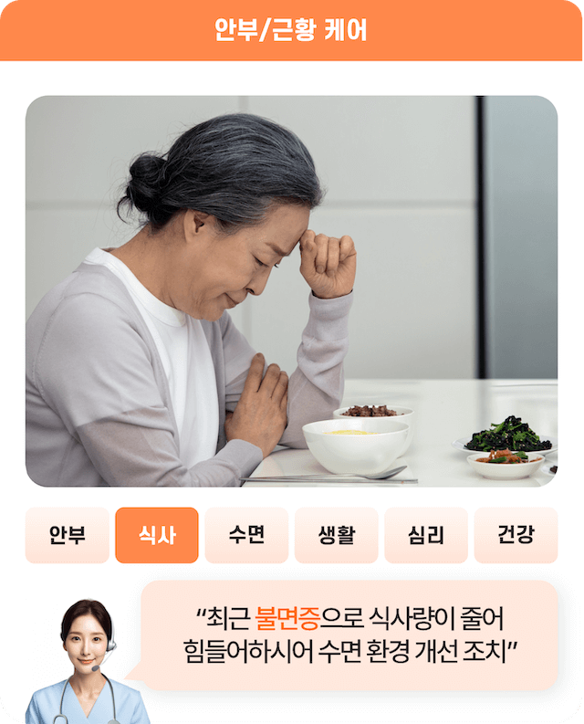 맞춤형 해결 플랜 1