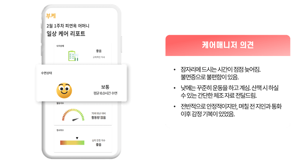 돌봄 전문가가 세심하게 작성한 케어 리포트